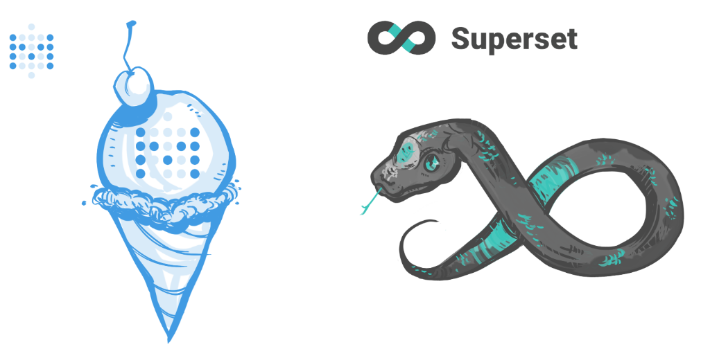 illustrations of metabase, superset logos
